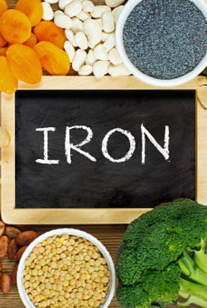 Do You Need To Include More Iron In Your Diet Take Note Of These 5