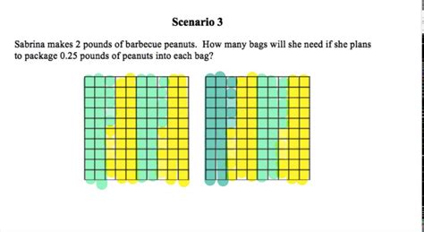 Dividing Whole Number By Decimal Using An Area Model Grid Youtube