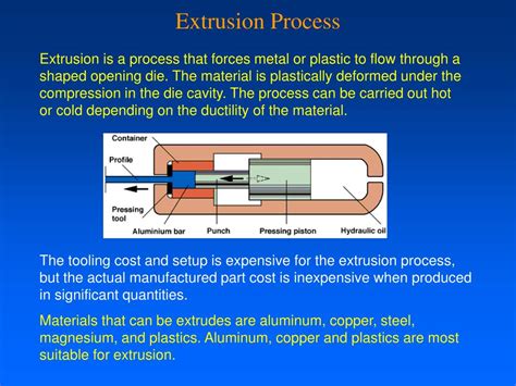 Ppt Extrusion Process Powerpoint Presentation Free Download Id 163890