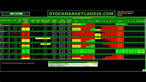 TRADING ROBOT PRODUCES A PROFIT FACTOR OVER 100 3 000 OVERNITE YouTube