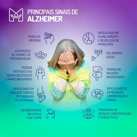 Principais Sinais De Alzheimer Instituto Melo Medicina Integrativa