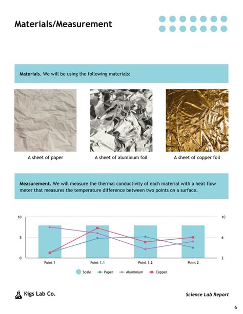 Lab Report Template Venngage