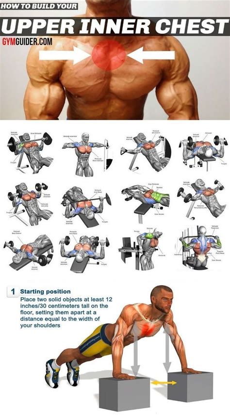 Chest Workout For Men At Gym