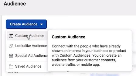 How To Use Facebook Retargeting Ads Sequential Ad Strategies KonvertLab