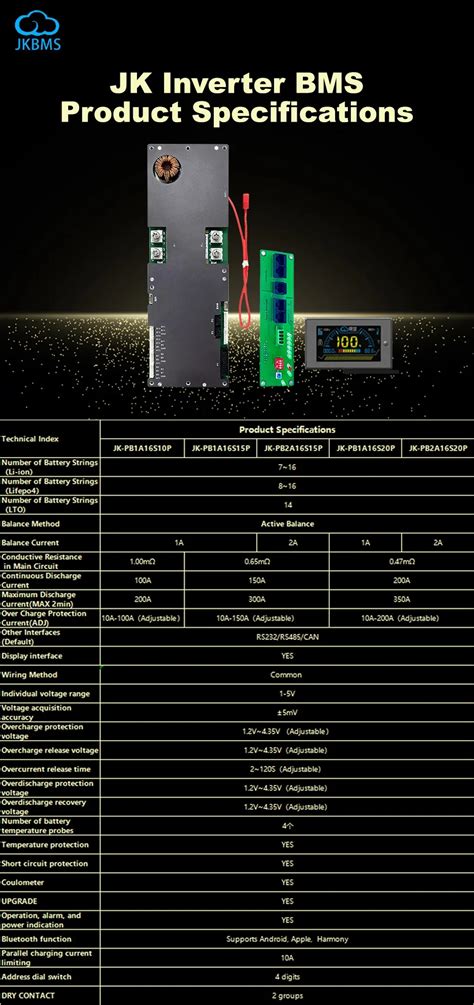 Jk Bms Inverter Eu Stock Active Balance S S Smart Bms A A A