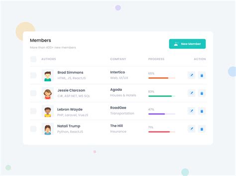 Members Table View By Shahzaib Yaqub On Dribbble