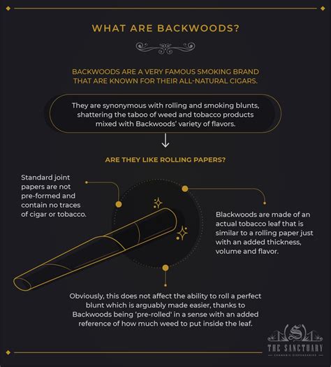 Backwood Rolling How To Roll A Backwood Like An Expert The Sanctuary