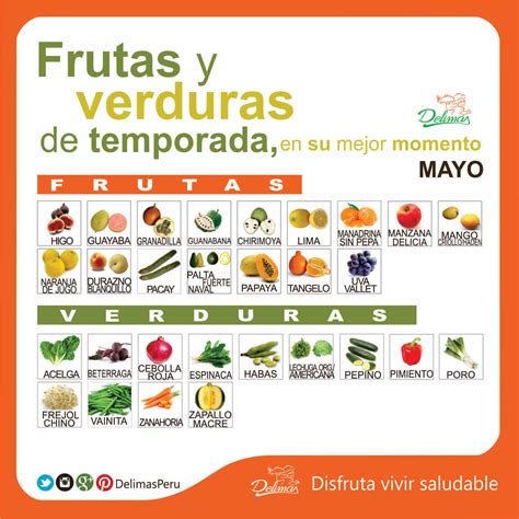 Frutas Y Verduras De Estaci N En Mayo Calendario De Alimentos Per