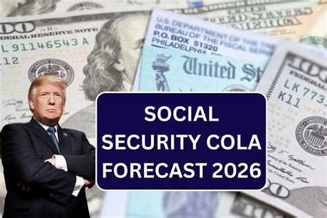 Social Security Cola Forecast 2026 - 2.2% To 2.3% Increase Expected!