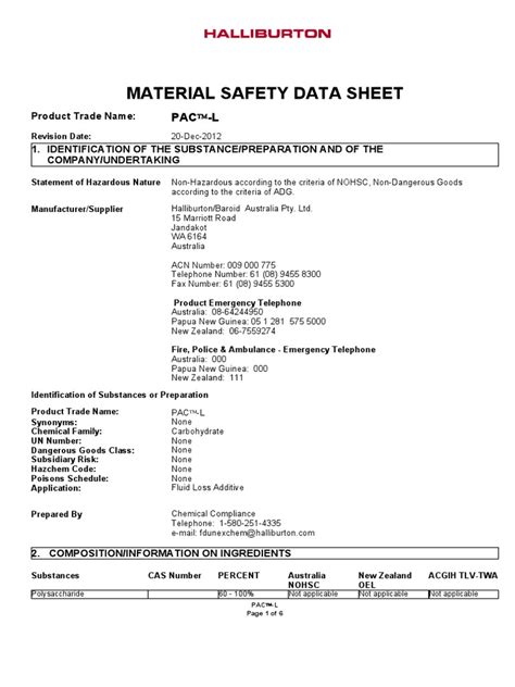 Msds Pdf Toxicity Personal Protective Equipment