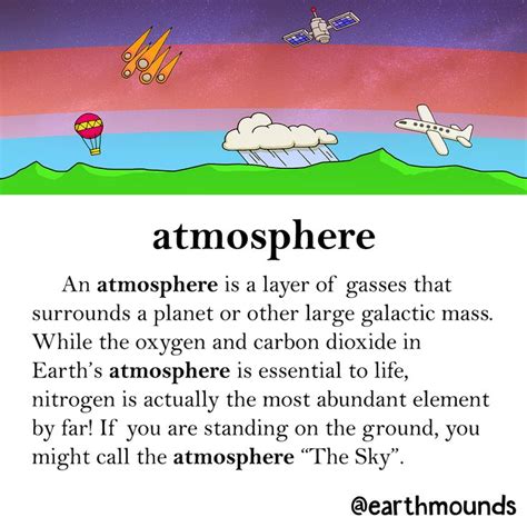 Atmosphere | Science lessons, Reading comprehension worksheets, Cool ...