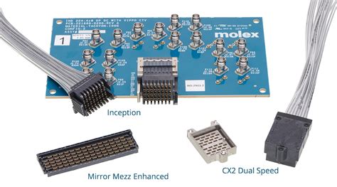 Ims 2023 Roundup Connectors Electrical Engineering News And Products