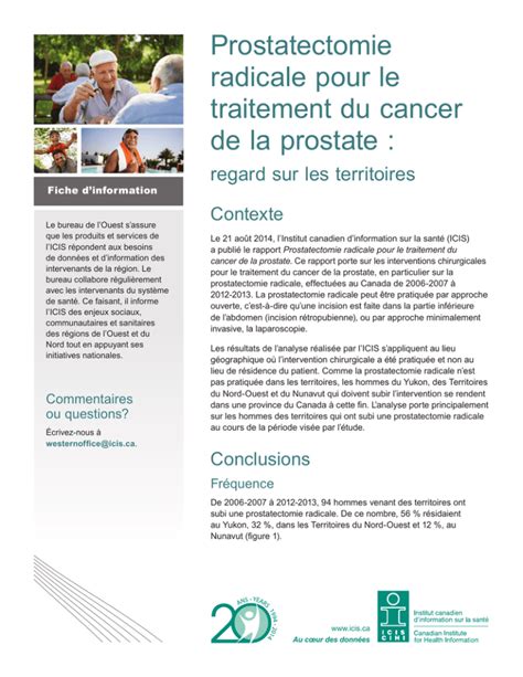 Prostatectomie Radicale Pour Le Traitement Du Cancer De La