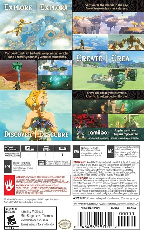 Zelda En Respuesta Anal