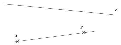 quest ce quune droite comment  fait