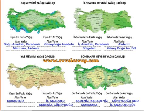 9 Sınıf Meb Yayınları Coğrafya Ders Kitabı Türkiyenin İklimi