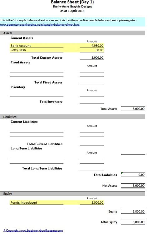 Sample Balance Sheet