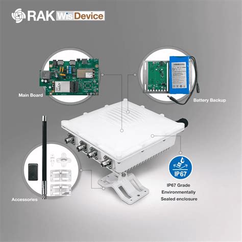 Outdoor Lorawan Gateway Rak7249 Sx1301 Openwrt 8 Channels Lora 4g