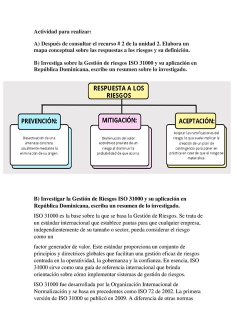 Unidad 2 Actividad 2 Entregable Actividad Para Realizar A Después De Consultar El Recurso