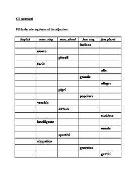 Aggettivi Italian Adjectives Worksheet Teaching Resources