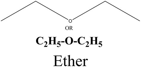 Medicinal Chemistry Of Ether