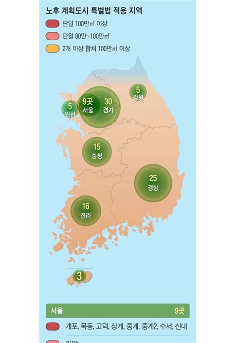 분당일산 등 1기 신도시 5곳서 재건축 선도지구 지정연내 사업 착수 재건축 관련 뉴스 강촌 12 백마 12