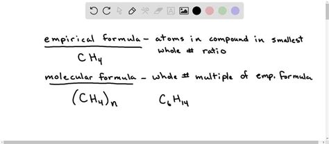 SOLVED The Empirical Formula Of A Molecule Is CH4 What Is A Possible