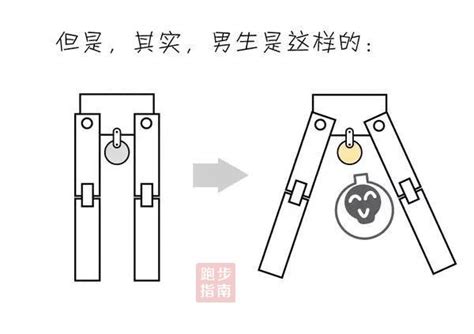 男人跑步会伤蛋？别逗了