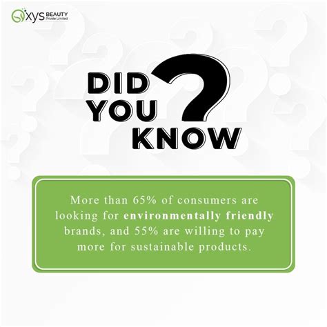 Oxys Beauty Private Limited on LinkedIn: #oxysbeauty # ...