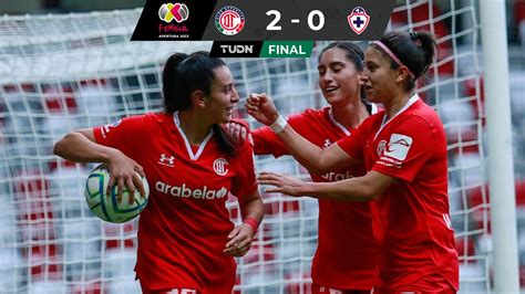 Toluca 2 0 Cruz Azul Liga Mx Femenil Fecha 7 Jugadas Goles Y Resumen Tudn Liga Mx Femenil Tudn