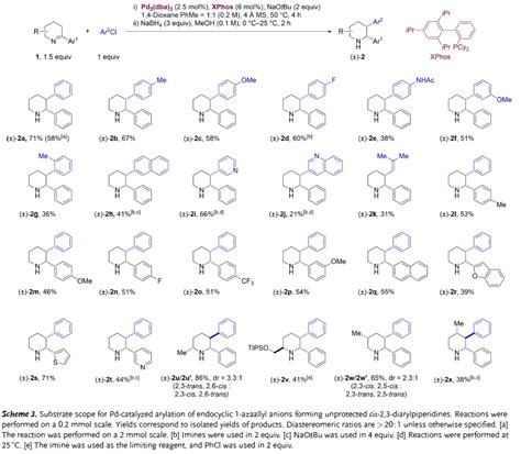 钯催化环内1 氮杂烯丙基负离子的芳基化反应：对映选择性合成无保护顺式 23 二芳基哌啶 X Mol资讯