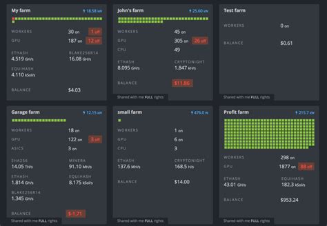 The Best Bitcoin Mining Software for 2020 • Benzinga