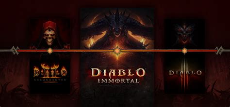 Data De Lan Amento Do Diablo Immortal Para De Junho O Pc Abre O Beta