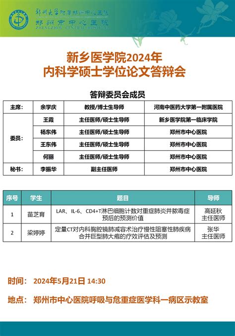 2024年春季新乡医学院郑州市中心医院硕士学位论文答辩会 党委研究生工作部