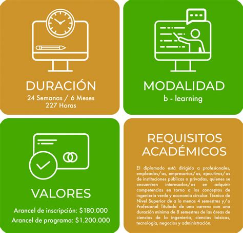 Diplomado En Econom A Circular Un Camino Hacia Nuevos Procesos