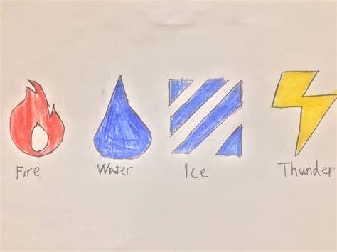 Elemental Symbols (Part 1) by 3DSnivy on DeviantArt