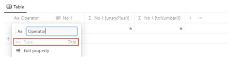 How To Convert Text To A Number In Notion Use Of Unaryplus Operator Sanat Biswal