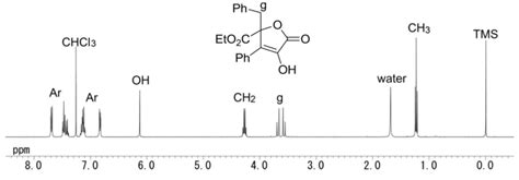 Figure S8 1 H Nmr Spectrum Of Ii 400 Mhz Cdcl 3 25 O C The