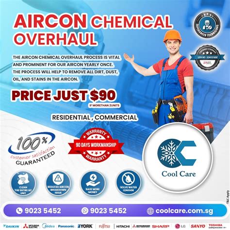 Aircon Chemical Wash Singapore Coolcaresingapore Medium