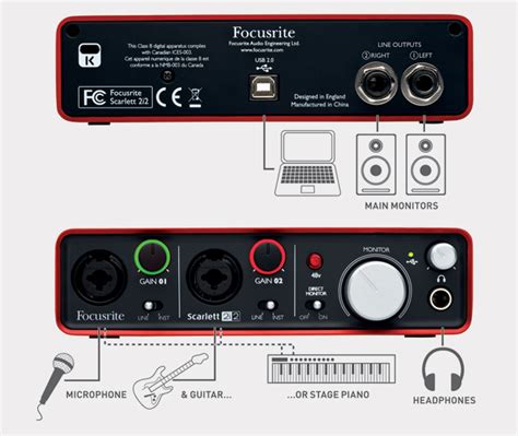 Audio Interface Scarlett 2i2