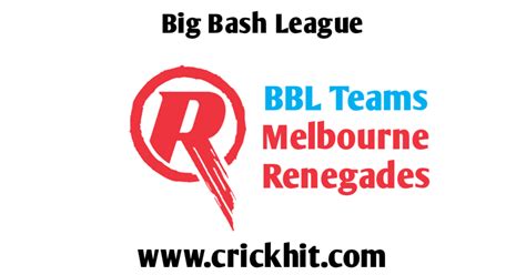 Melbourne Renegades Squad | Captain | Schedule | Coach - Crickhit