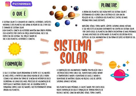 Sistema Solar Mapa Mental - 6