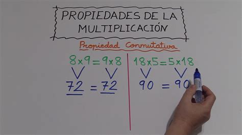 PROPIEDAD CONMUTATIVA DE LA MULTIPLICACIÓN YouTube