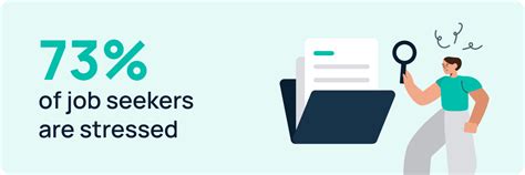 The Golinks® Blog The Insiders Guide To Effective Hiring Recruiter