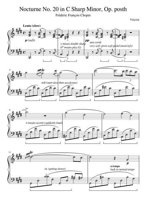 Nocturne No In C Sharp Minor Chopin Grade With Note Names