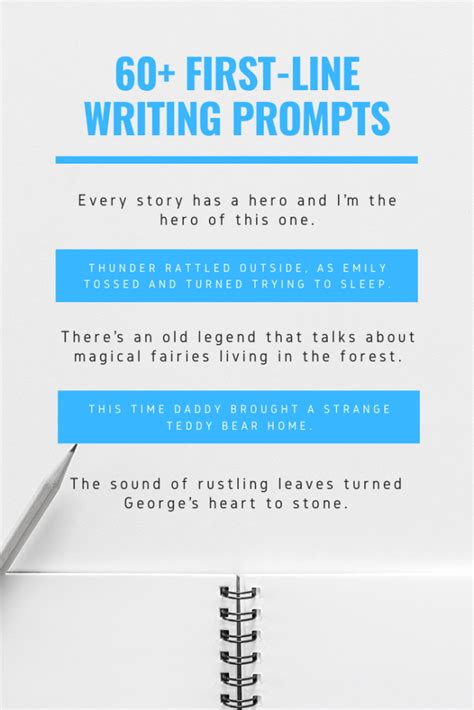 First Line Writing Prompts 60 One Line Prompts Imagine Forest Blog