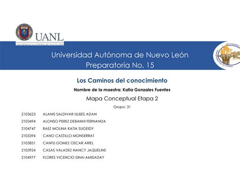 Lcc Equipo Mapa Conceptual Los Caminos Del Conocimiento Nombre De