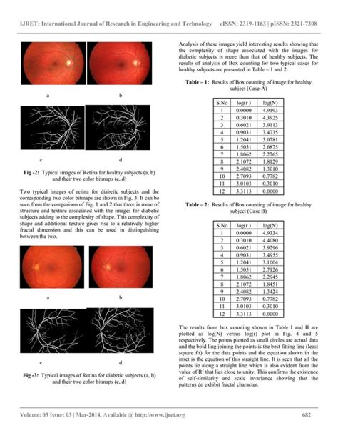 Fractals For Complexity Analysis Of Diabetic Retinopathy In Retinal