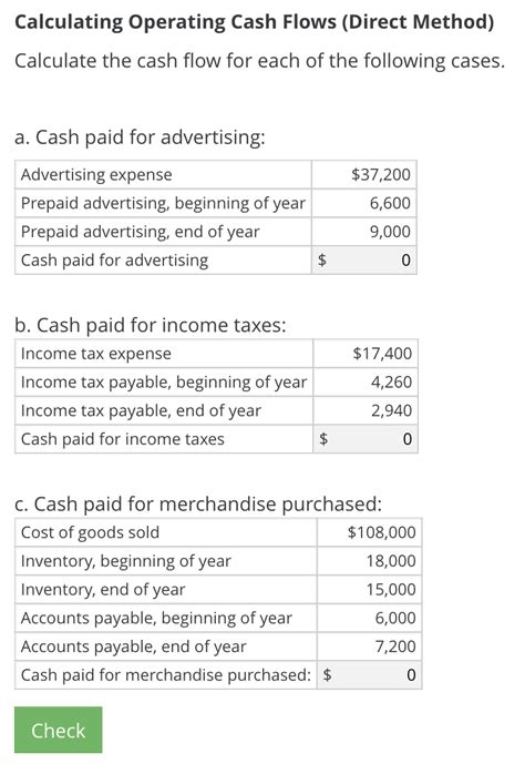 Solved Calculating Operating Cash Flows Direct Method