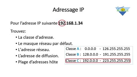 Adressage IP Classe C YouTube